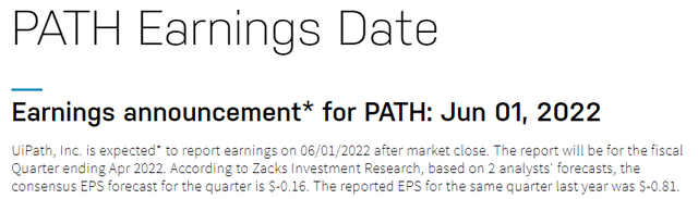 UiPath upcoming earnings date June 1, 2022