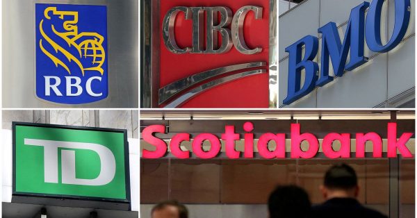 Canadian banks see earnings risk from commercial property loans, TD in focus